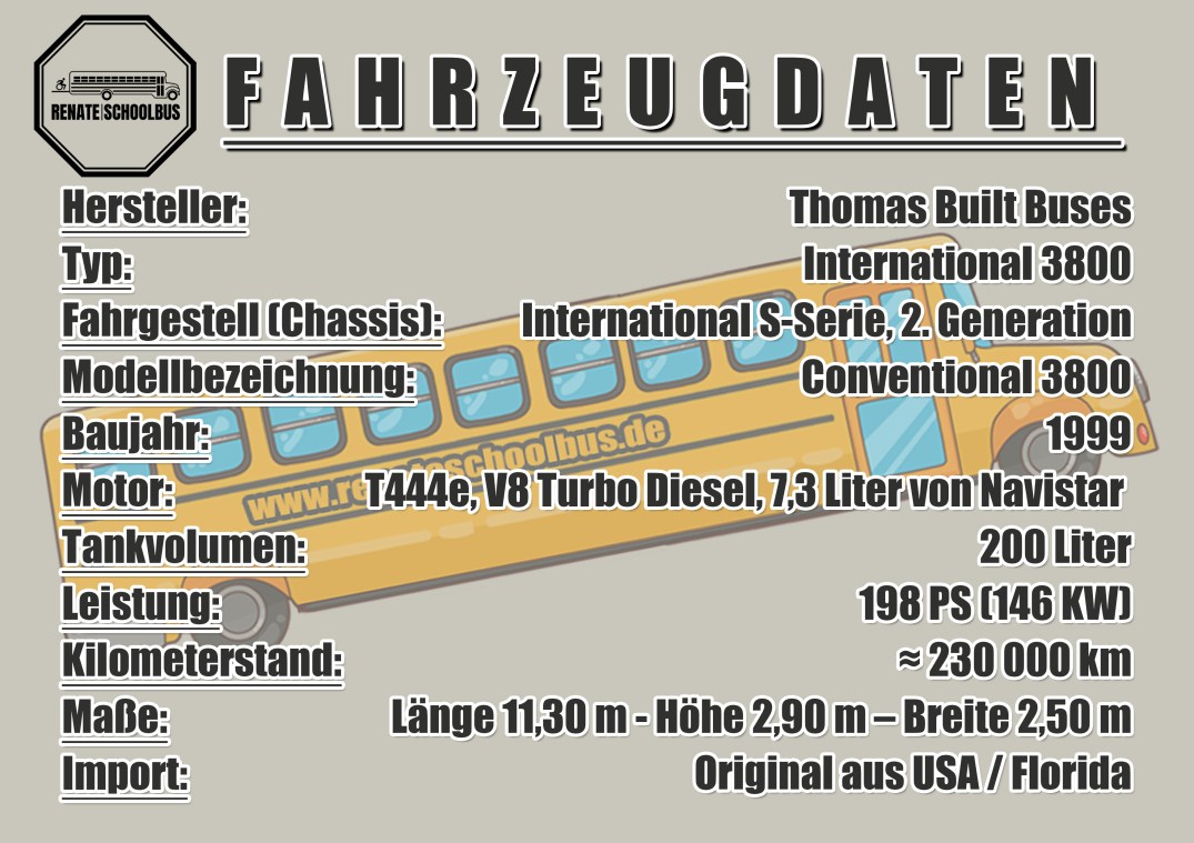 Fahrzeugdaten_wordpress